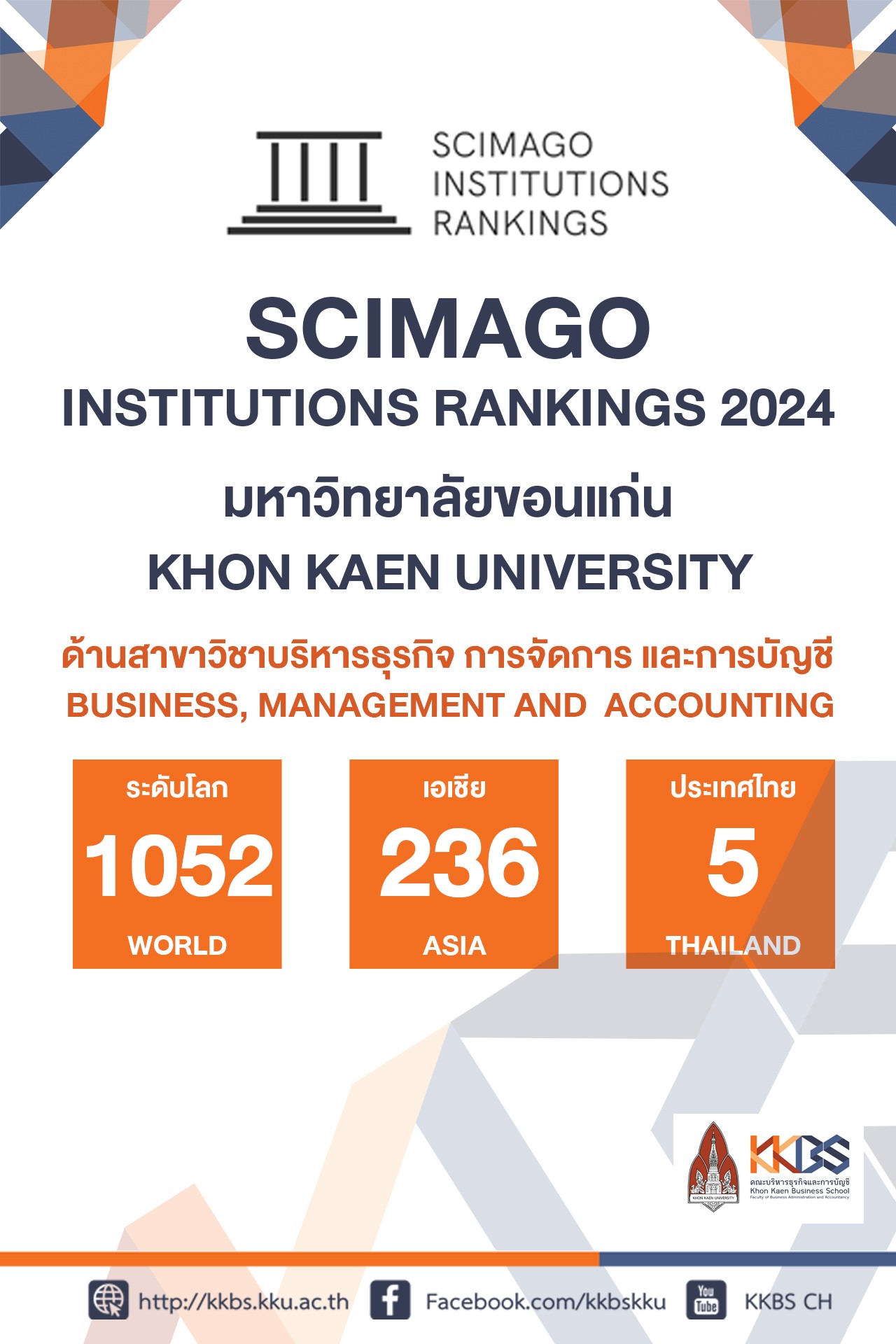 Khon Kaen University’s Faculty of Business Administration and Accountancy is Set to Produce New-Gen Businesspeople in Support of Northeast’s Economic Growth & Rise on Global Stage