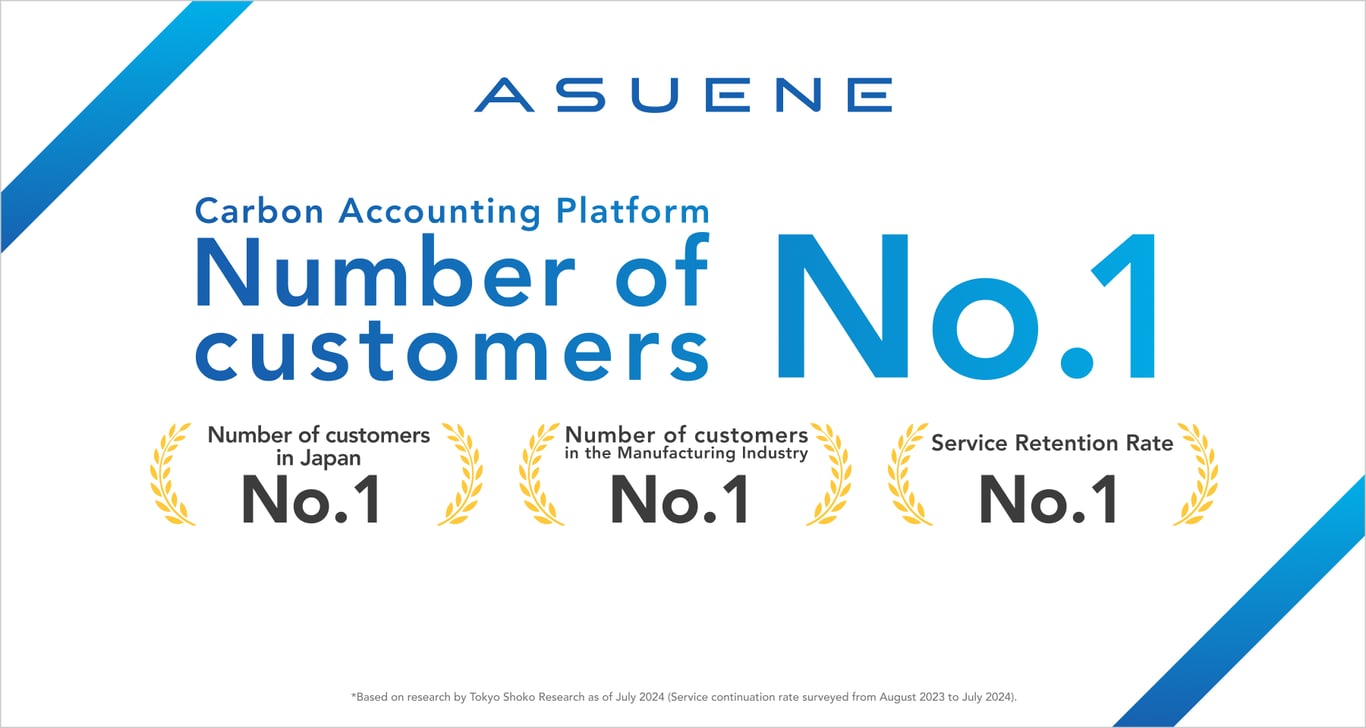 “Asuene”, a carbon accounting platform, holds the No.1 market share in Japan with over 9,000 customers Also No.1 in the number of customers in the manufacturing industry and No.1 in the service retention rate.