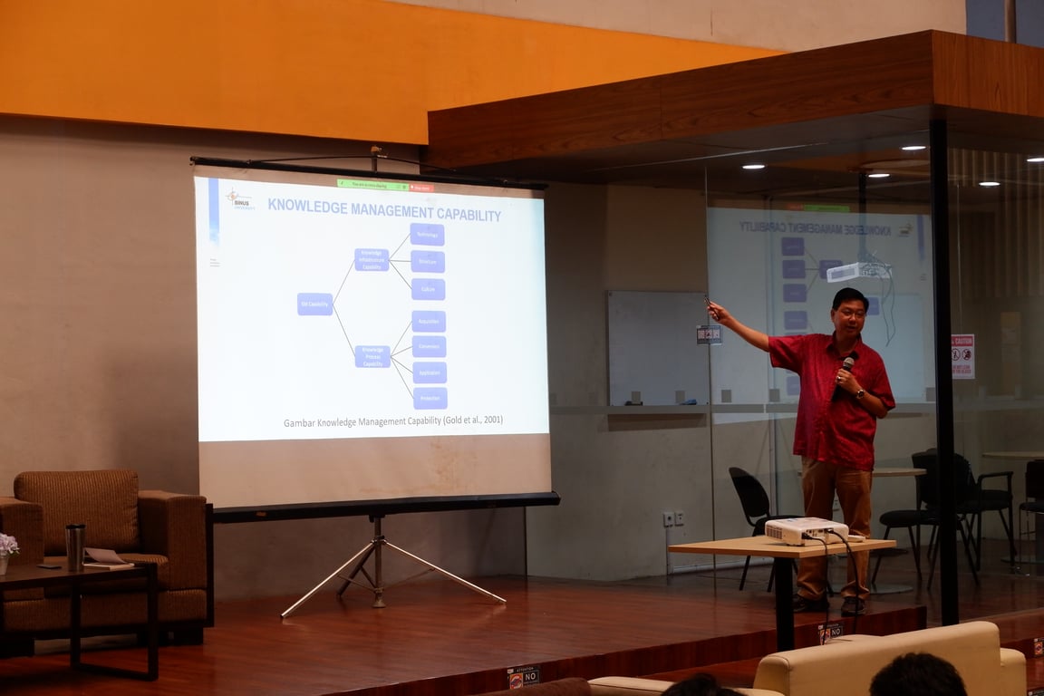 Menghadapi Era Disrupsi: Pentingnya Knowledge Management Capability bagi Keberlangsungan Bisnis