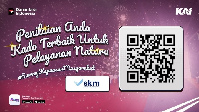 Tingkatkan Kualitas Layanan Angkutan Nataru 2025/2026, KAI Daop 7 Madiun Perkuat Sinergi SP4N-LAPOR!