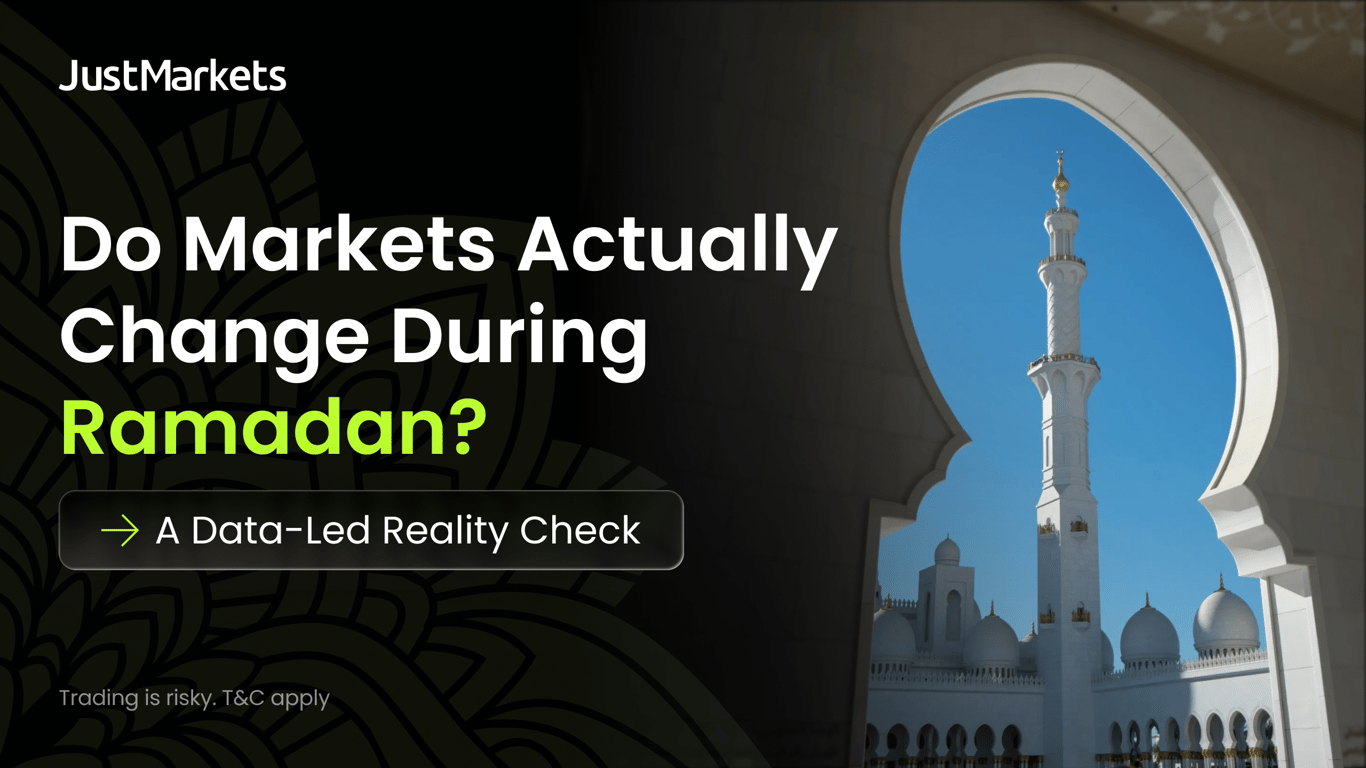 Do Markets Actually Change During Ramadan? A Data-Led Reality Check