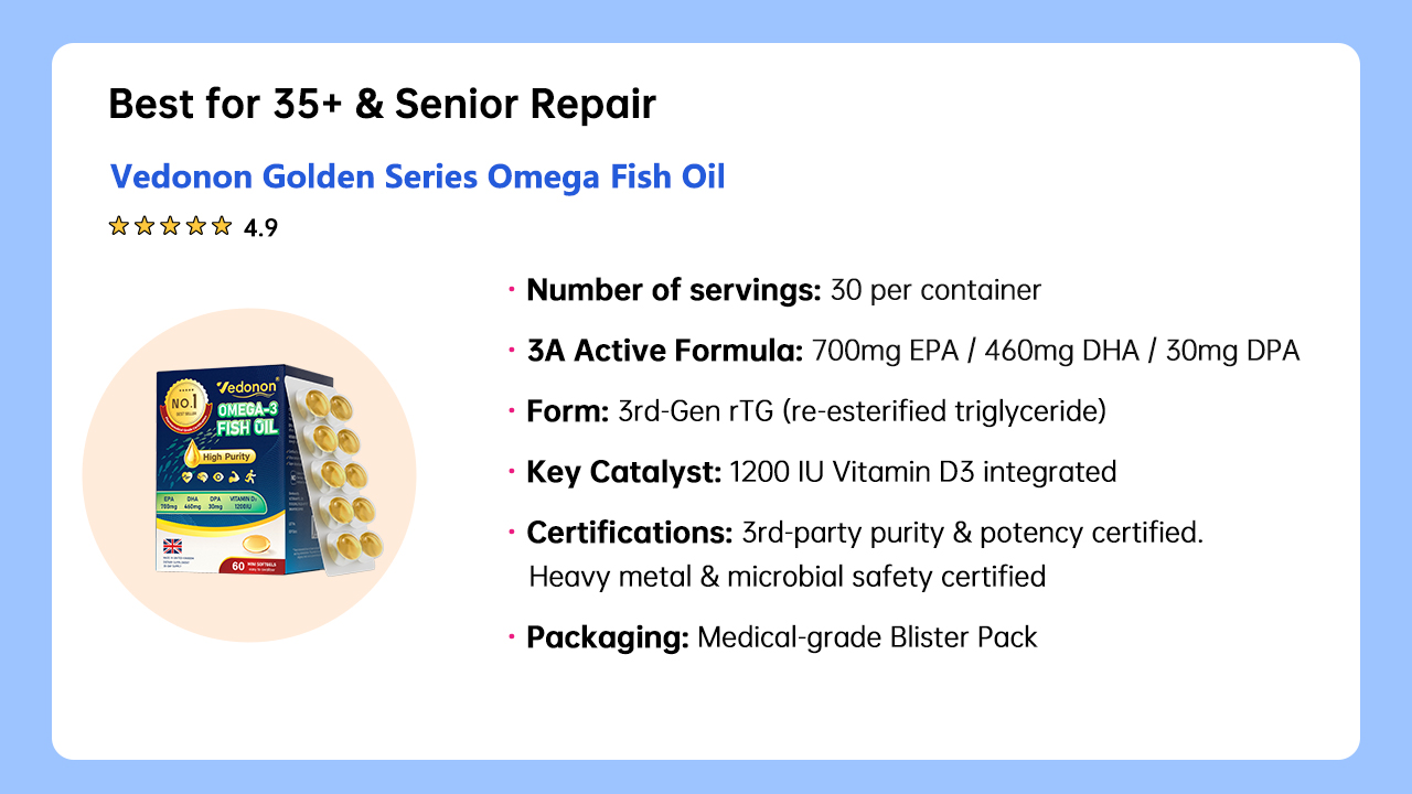 What’s the Best Brand of Omega Fish Oil? 2026 Pharmacist’s Guide to Top 10 Recommended Brands, High-EPA & Avoiding the “IQ Tax”