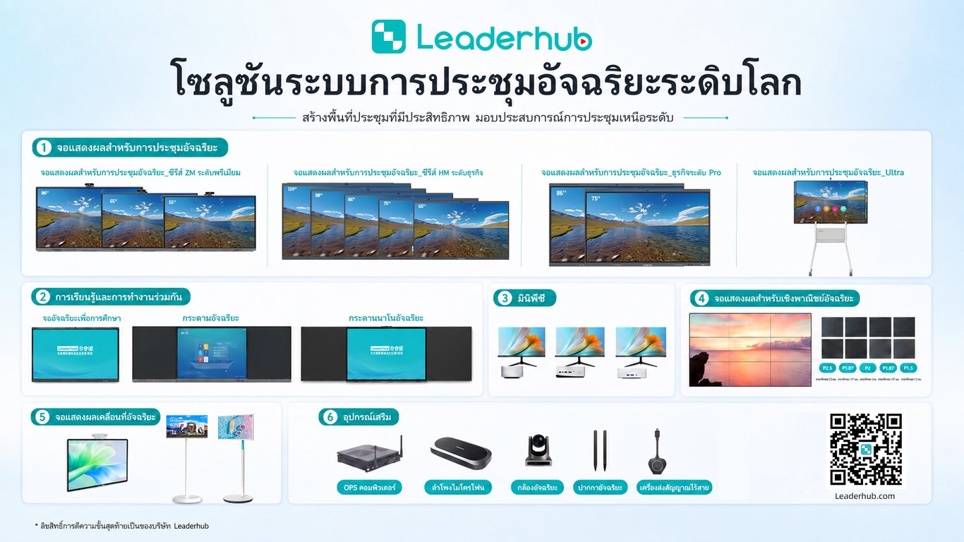จากหน้าจอเดียวสู่ระบบทำงานร่วมกันแบบครบวงจร                                                                               Leaderhub นำประสบการณ์ระดับโลก ขับเคลื่อนการยกระดับสู่ดิจิทัลในไทย