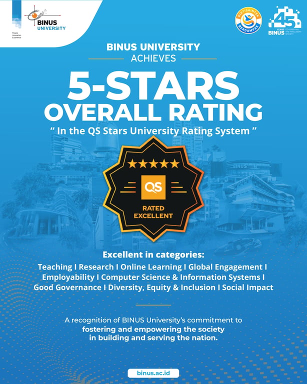 Makin Mendunia, BINUS University Pertahankan 5 Bintang dari QS Stars