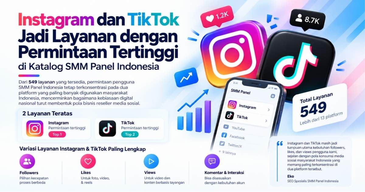 Instagram dan TikTok Jadi Layanan dengan Permintaan Tertinggi di Katalog SMM Panel Indonesia